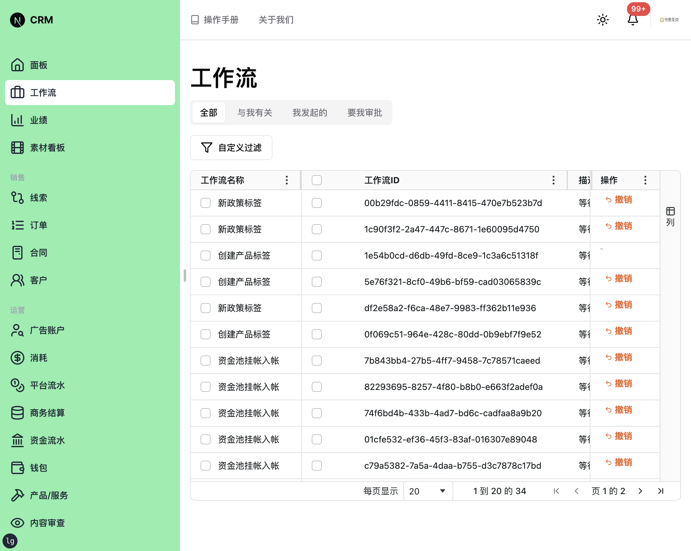 第一级部门审批